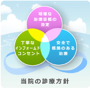 policy